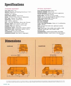 1964 Chevrolet Corvair 95-08.jpg